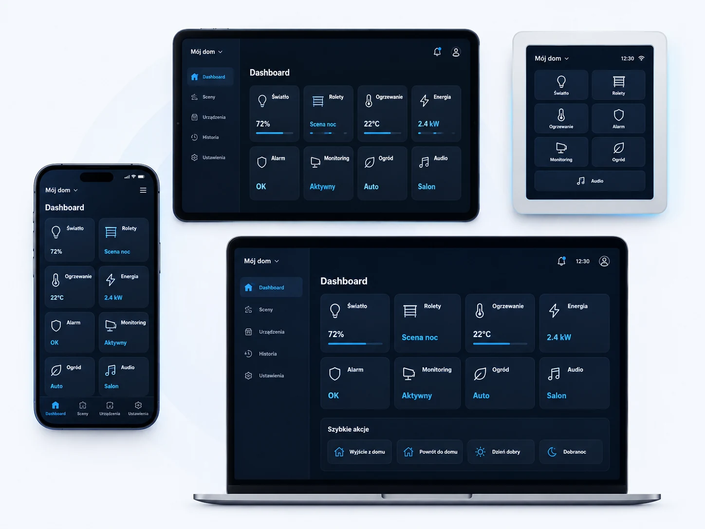 Sterowanie domem i system Home Assistant